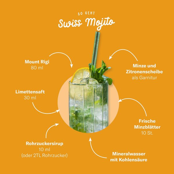 Swiss Mojito aka Minzli