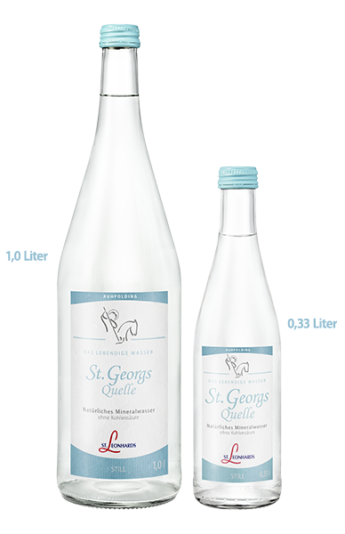 St. Georgs Quelle still